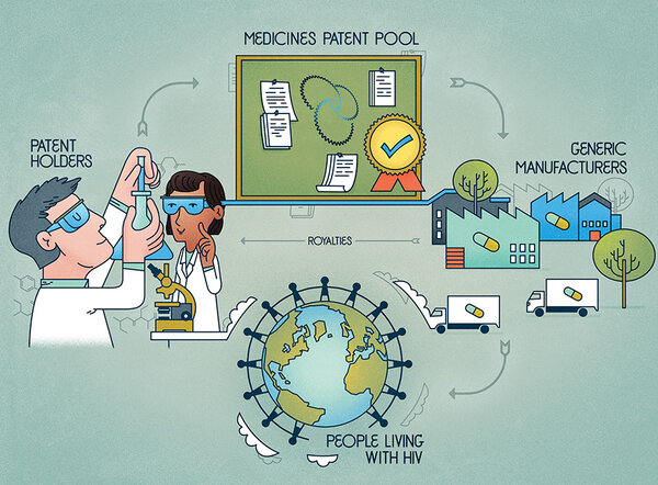 Der Bundesrat unterstützt Medicines Patent Pool (MPP)
