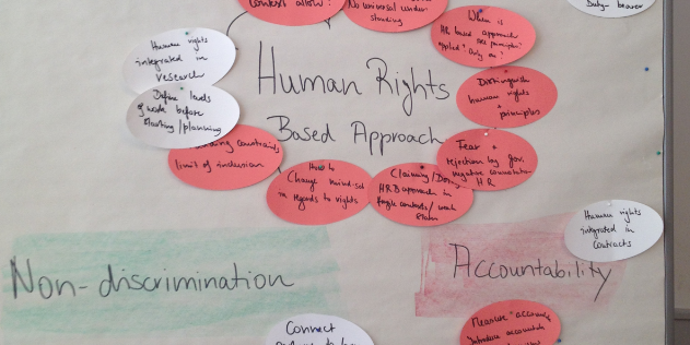 How are human rights based approaches to programming best applied?