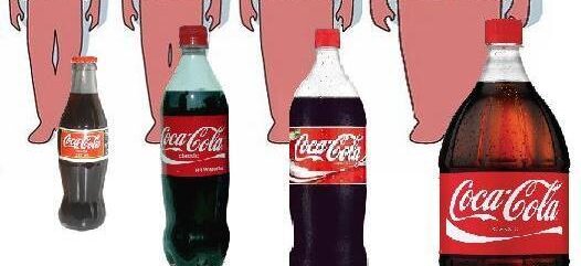 Coca-Cola fördert Fettleibigkeit in China
