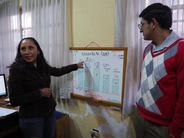 Un reportage de Léman Bleu sur notre projet en Bolivie