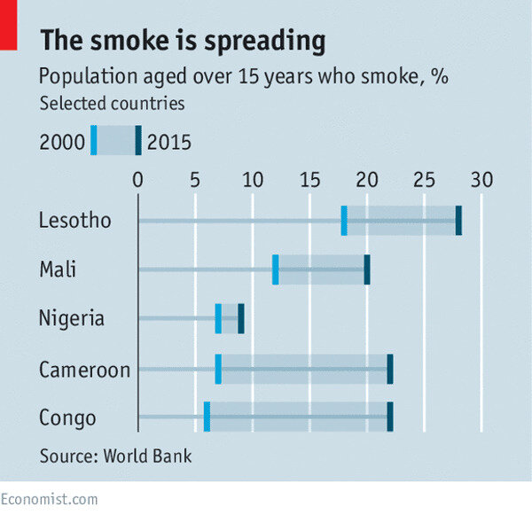 Graphic: © The Economist<br>
