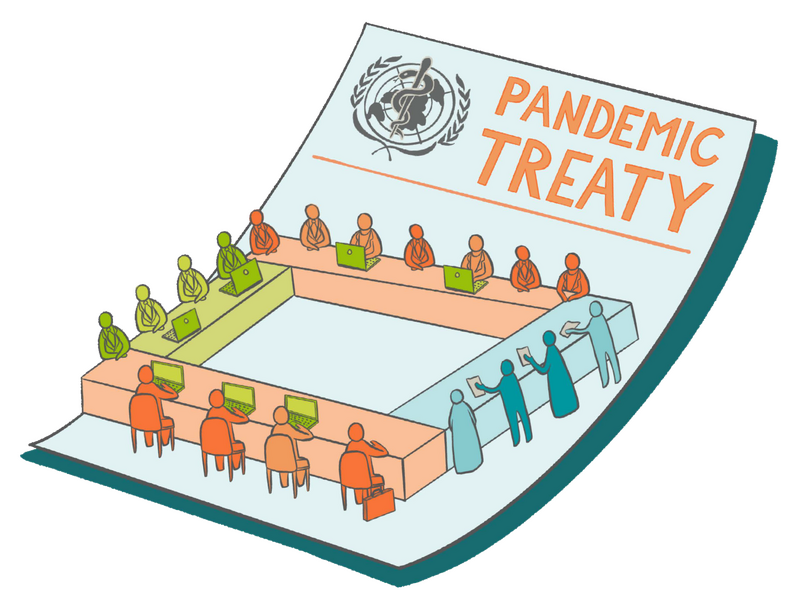Safeguards,  prevention and financial justice  - a must for the pandemic treaty